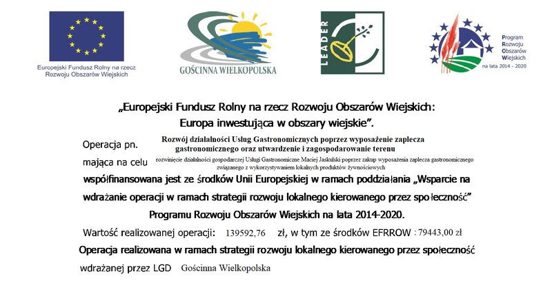 aktualności
